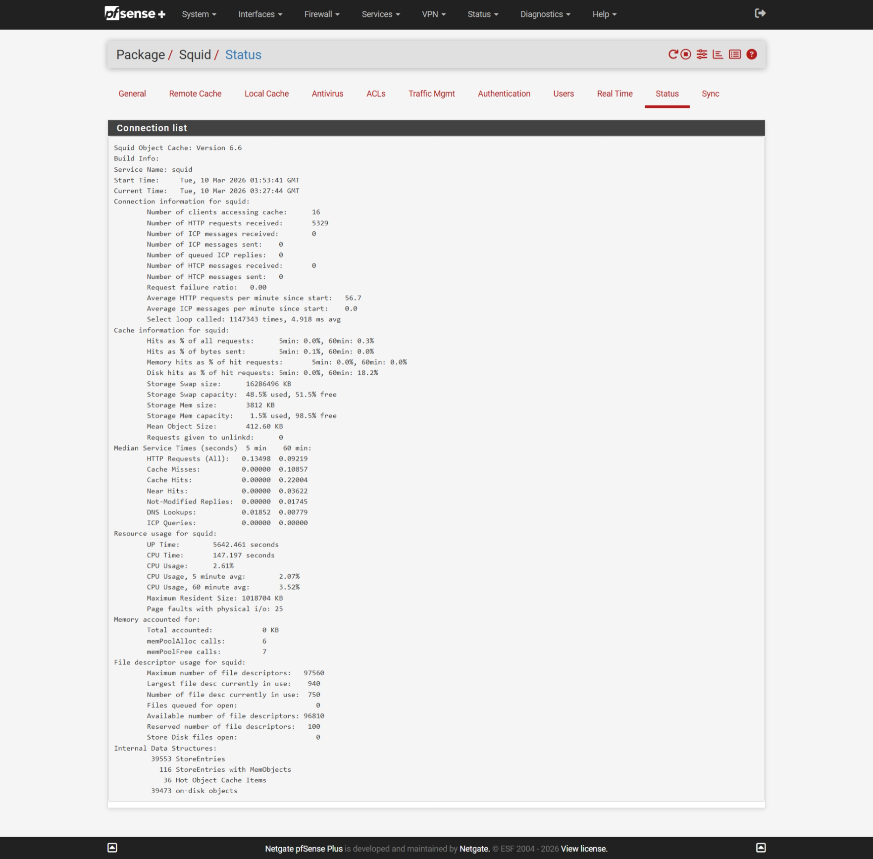 Squid Status Page working Squid Status Page working